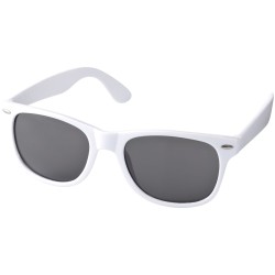Config Goggles