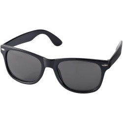 Config Goggles